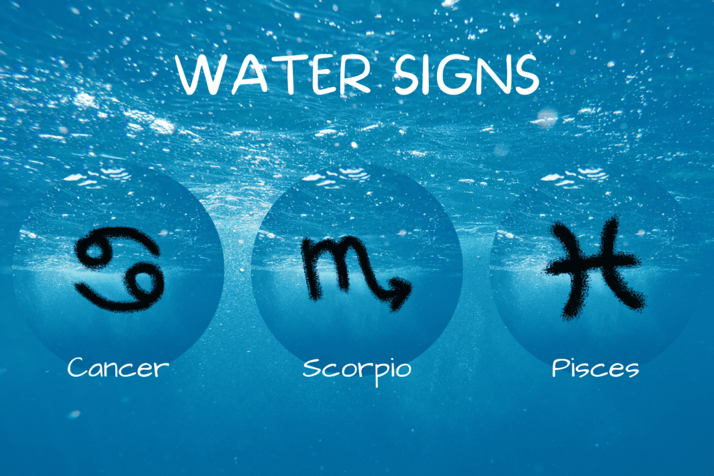 water signs of the three zodiac